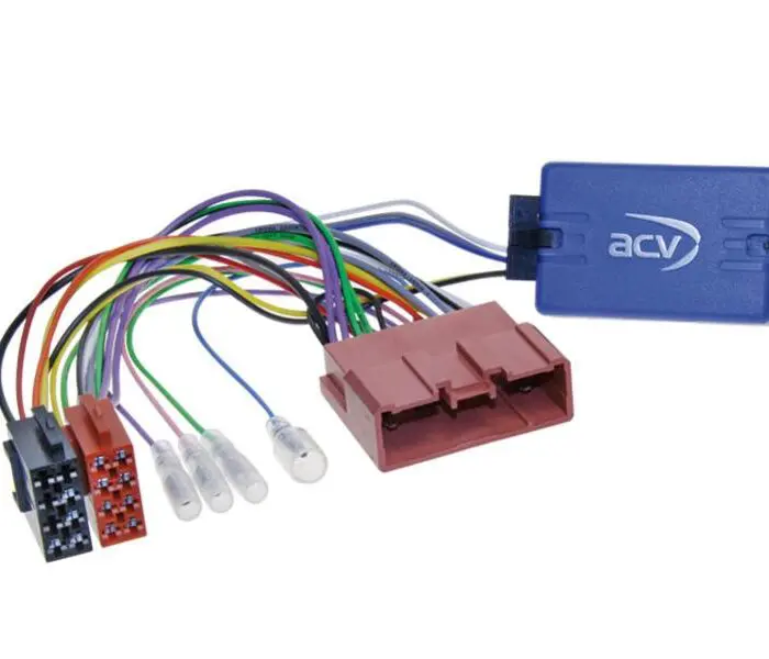 Rat interface - Mazda 3, 5 & 6