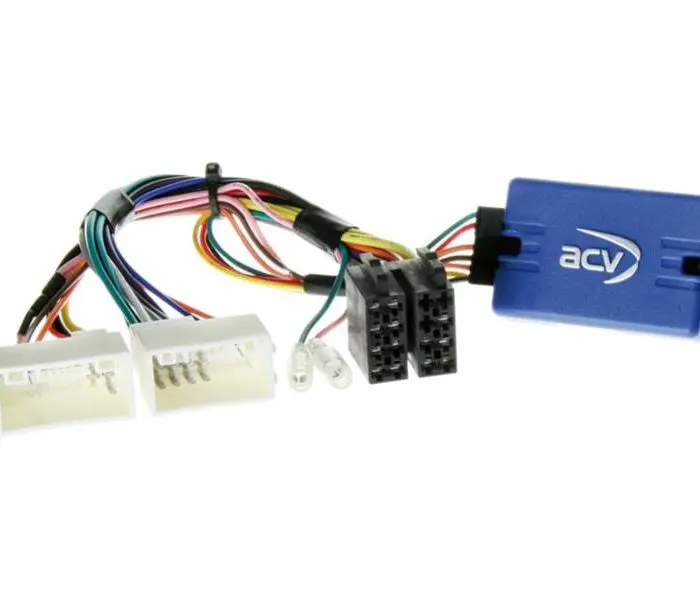 Interface Hyundai I30 2012>