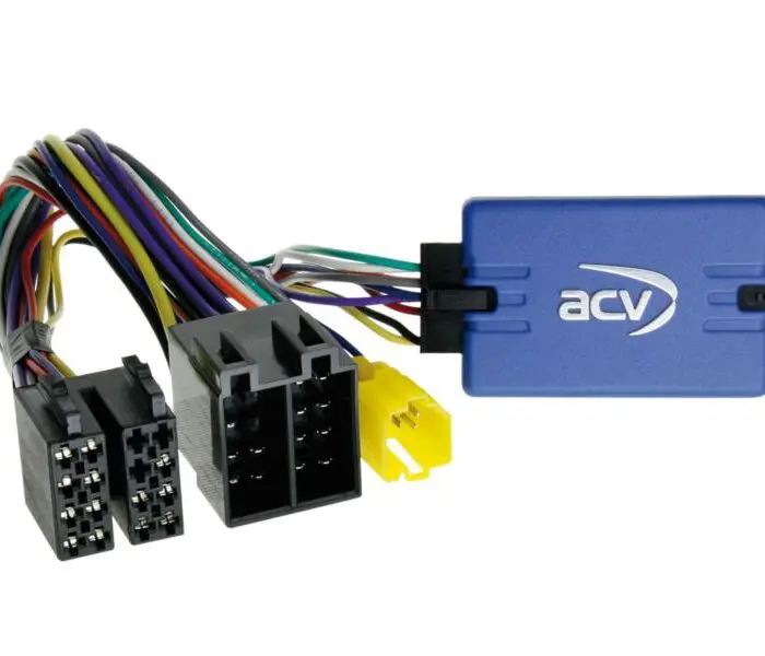 Rat interface Renualt 2005->