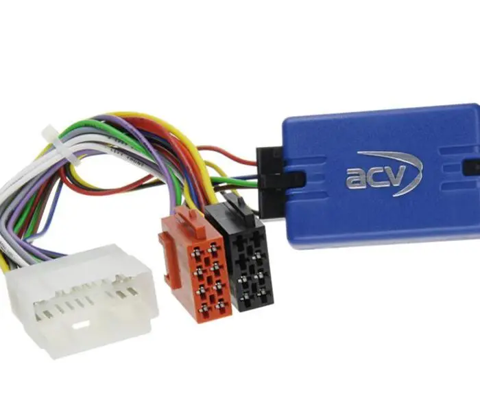 Rat interface Suzuki 2011-