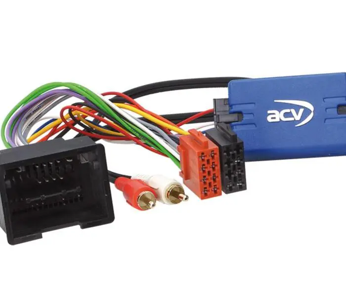 Rat interface Chevrolet Spark 2013>