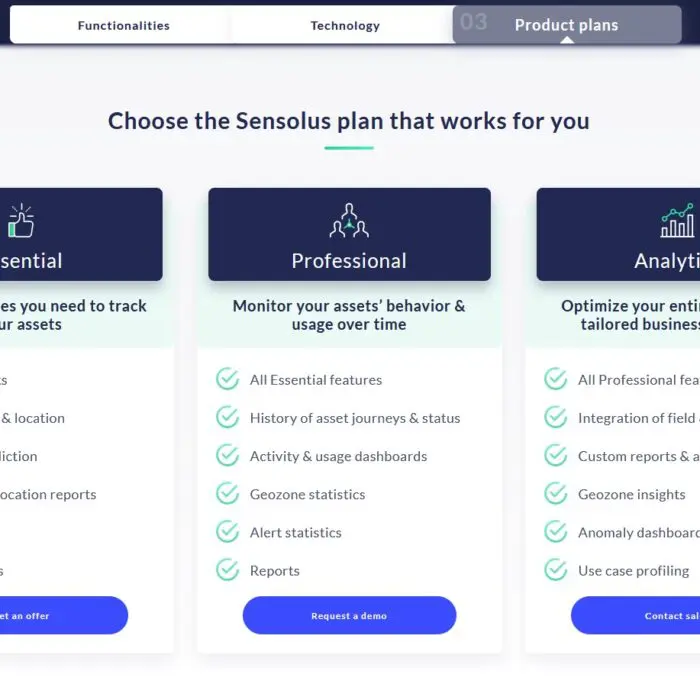 Sensolus Analytic platform