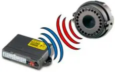 Canbus Alarm Digital PSA EVO special