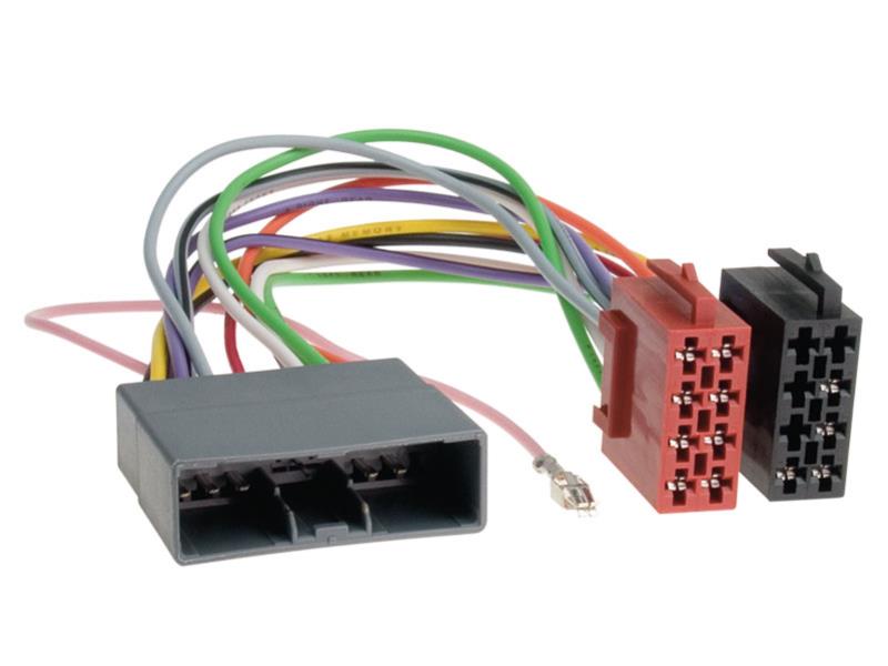 Iso stik Honda Civic/CR-V 2006->