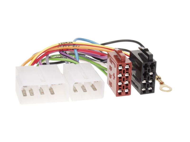 Iso stik Mitsubishi >1995