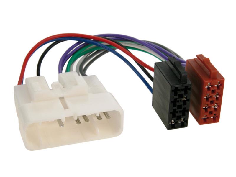 Iso stik Toyota Landcruiser 2004>