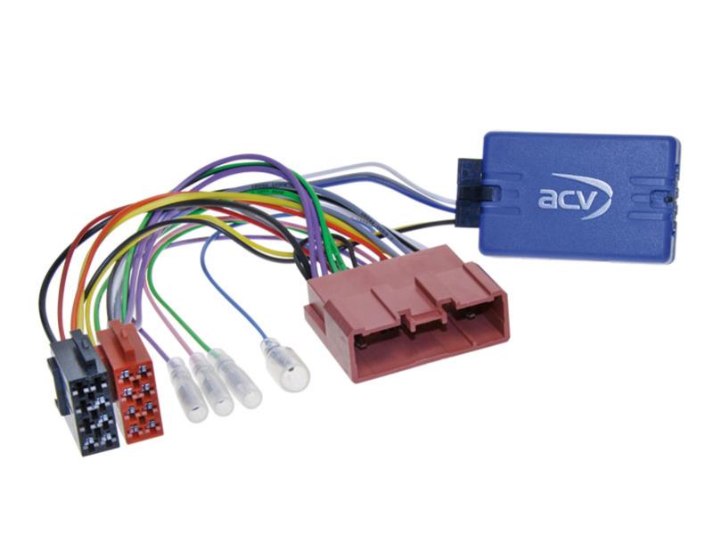 Rat interface - Mazda 3, 5 & 6