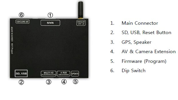 CarPlay Toyota Touch II - Image 4