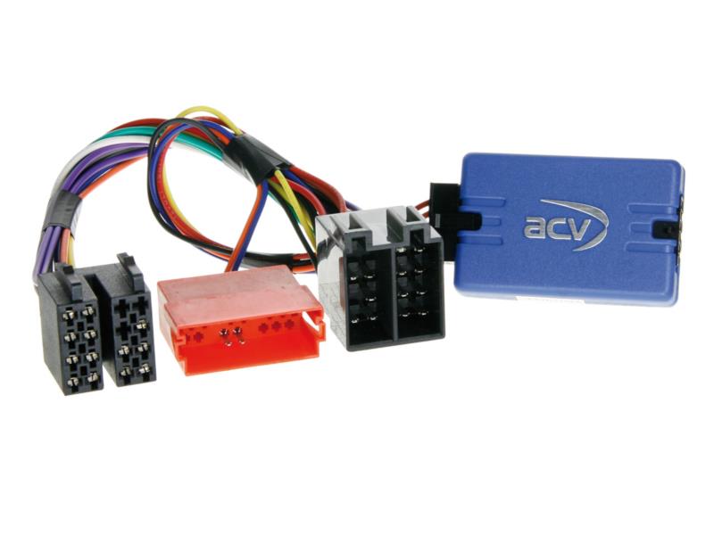 Rat interface Hyundai i10, i20, ix20, i30