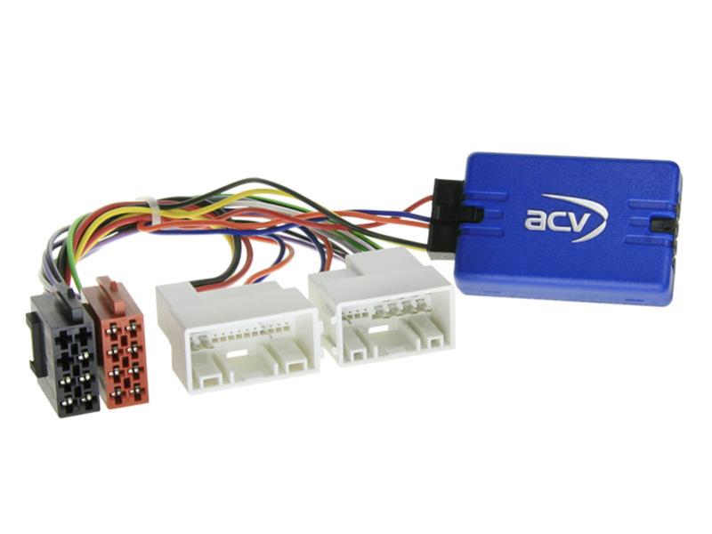 Rat interface Hyundai H1/IX35/I40