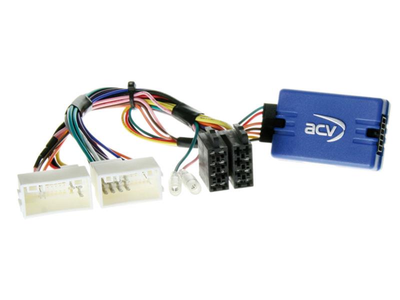 Interface Hyundai I30 2012>