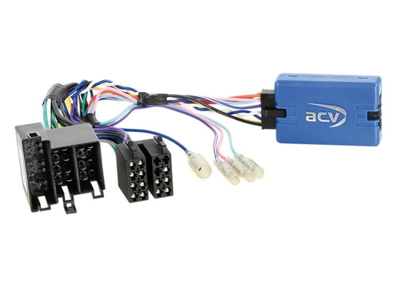 Rat interface Iveco Daily 6 2016-