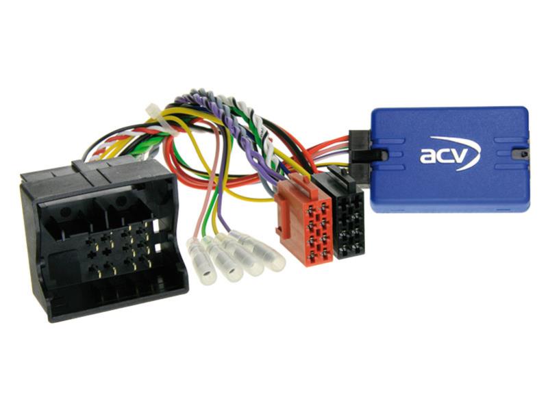 Rat interface Mercedes