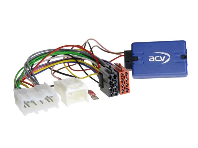 Rat interface Mitsubishi Colt