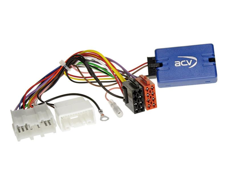 Rat interface Mitsubishi L200