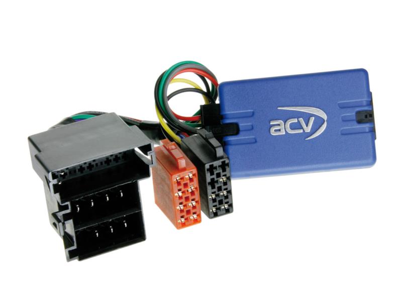 Rat interface Peugeot 206 2000-2002