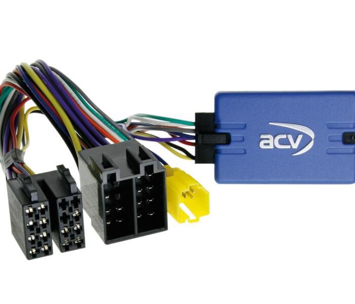 Rat interface Renualt 2005->