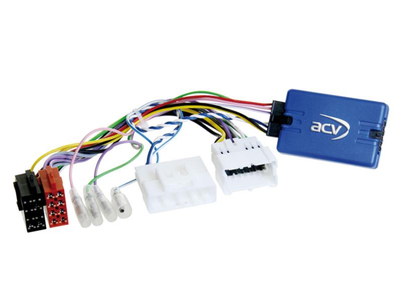 Rat interface Renault Megane III 2012>