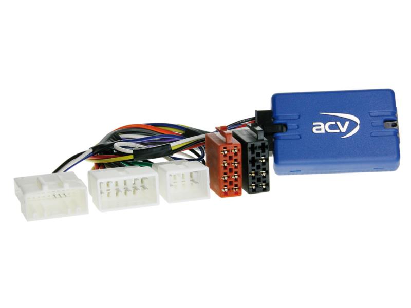 Rat interface Toyota 2012>