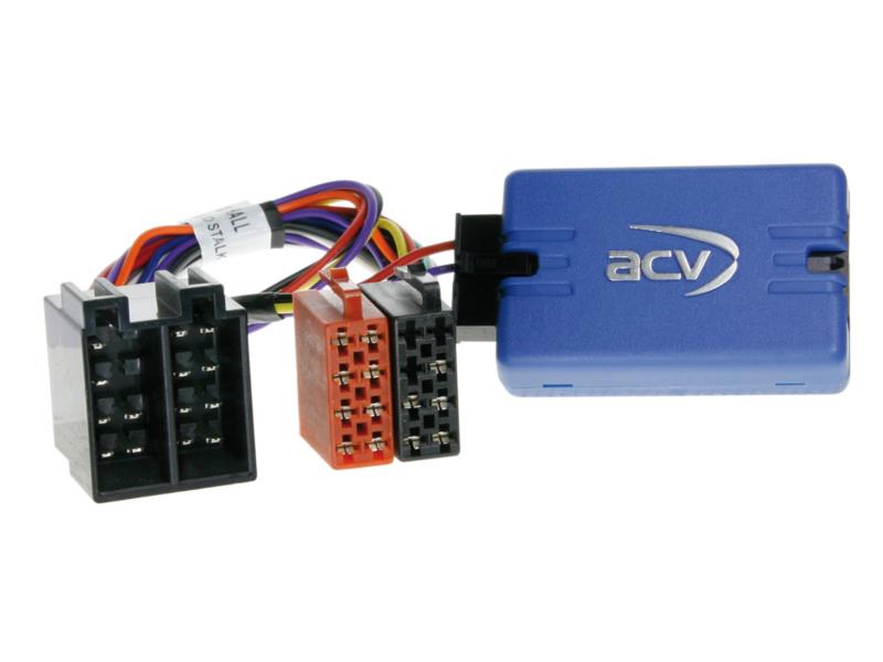 Rat interface Opel 2000-2005