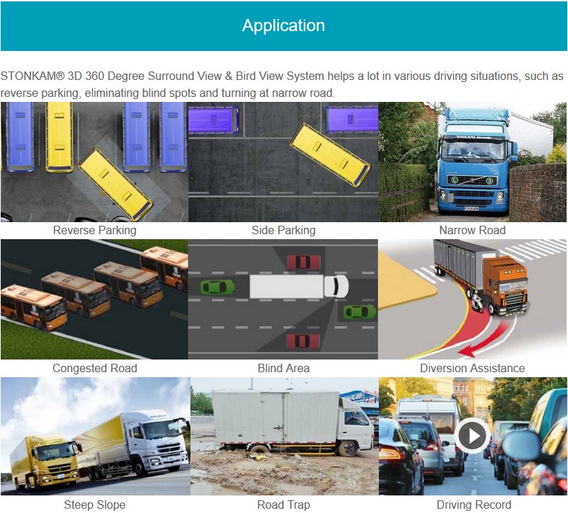Birdview 360° system til lastbil, bus, maskiner og truck - Image 8