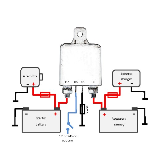 Smart batterie adskillelse relæ 12/24V 200A - Image 3