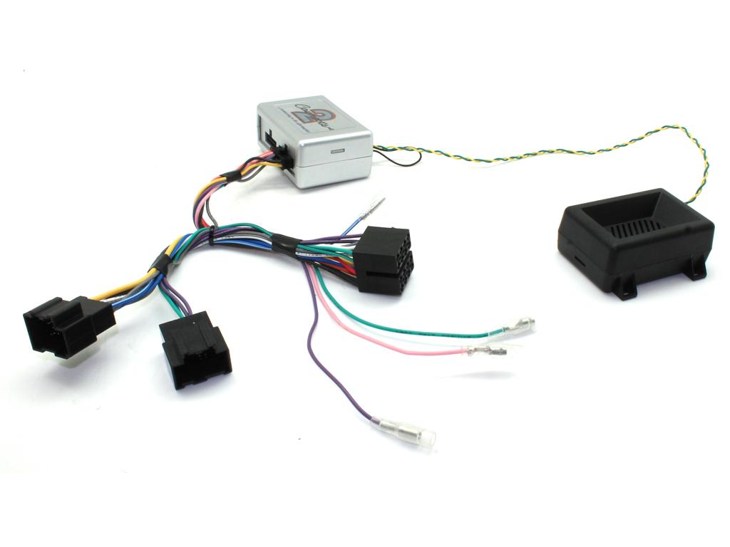 Rat interface - Chevrolet Captiva, Traverse m.m