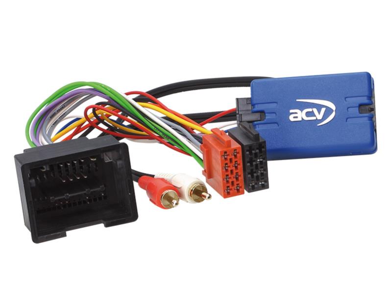 Rat interface Chevrolet Spark 2013>