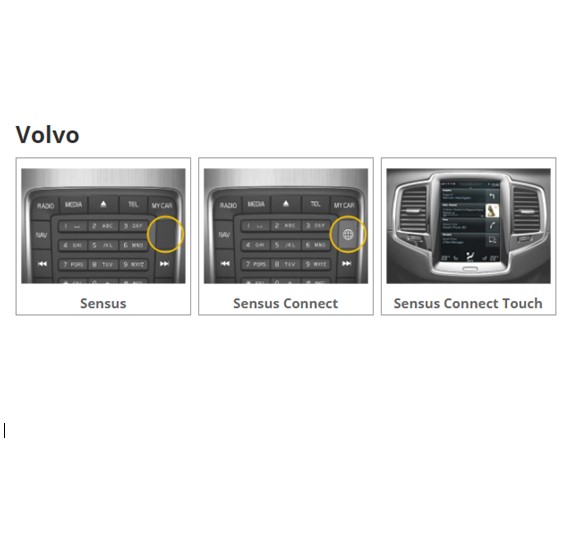 Video Bakkamera interface Volvo V serie <2014 - Image 2