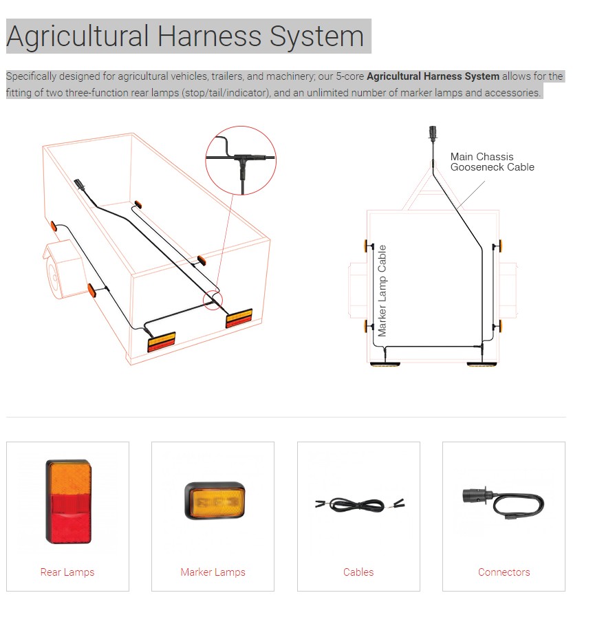Komplette kabelsæt og stik til opbygning