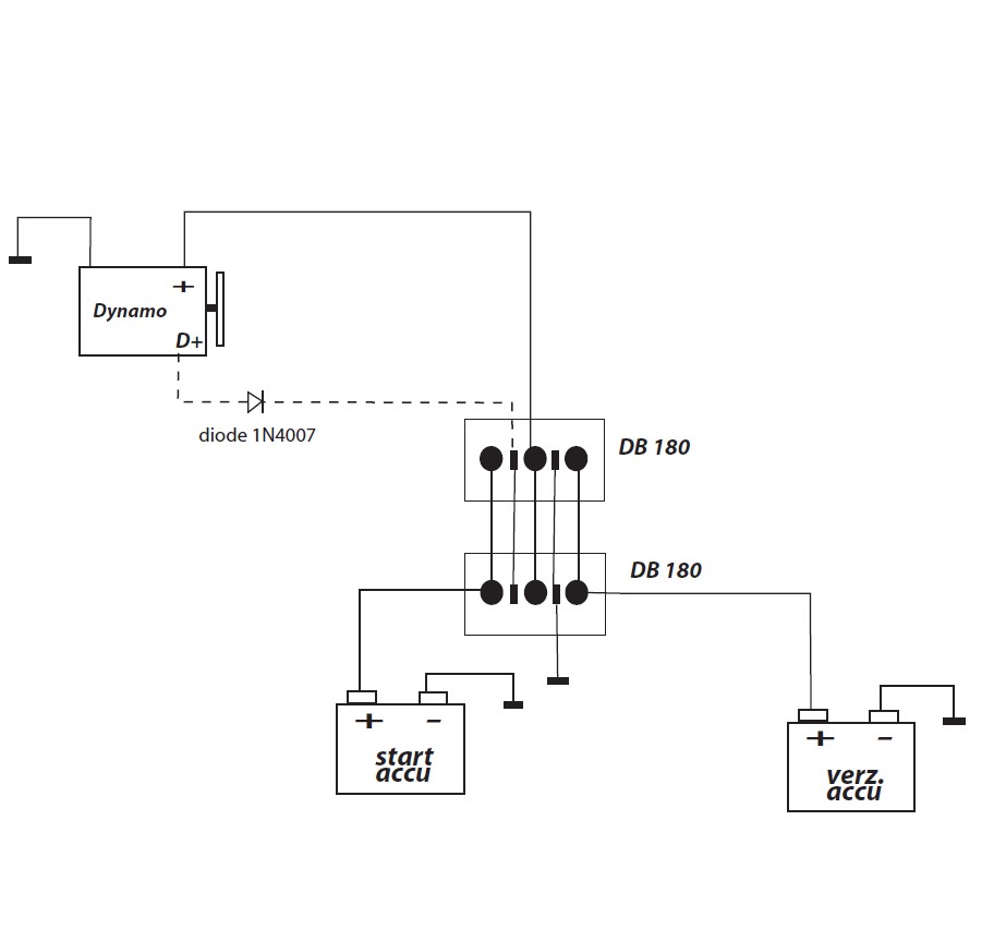 Ladestrømsfordeler med 3 batteri udgange 90A - Image 3