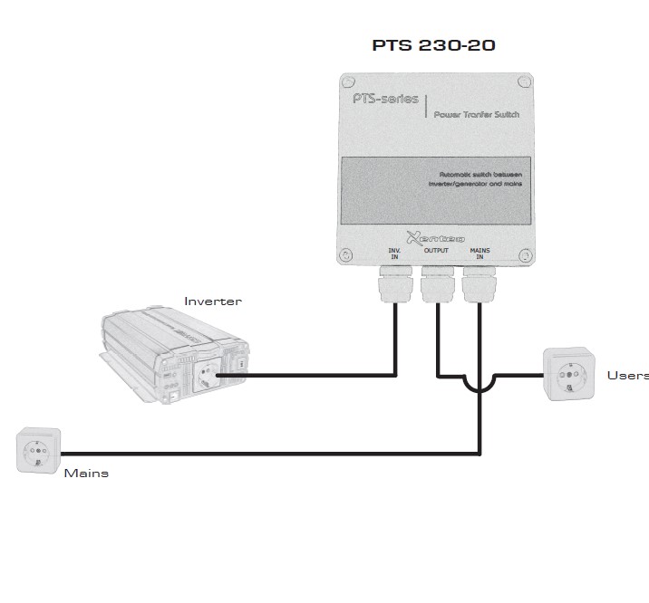 220Volt 10A transfer kontakt til inverter - Image 2