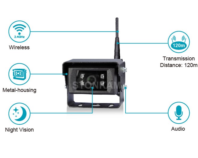 Trådløst bakkamera 120° passer til sæt SV-VMDW700127SC - Image 2