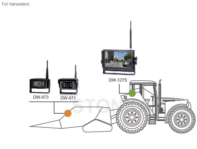 Trådløst bakkamera 120° passer til sæt SV-VMDW700127SC - Image 5