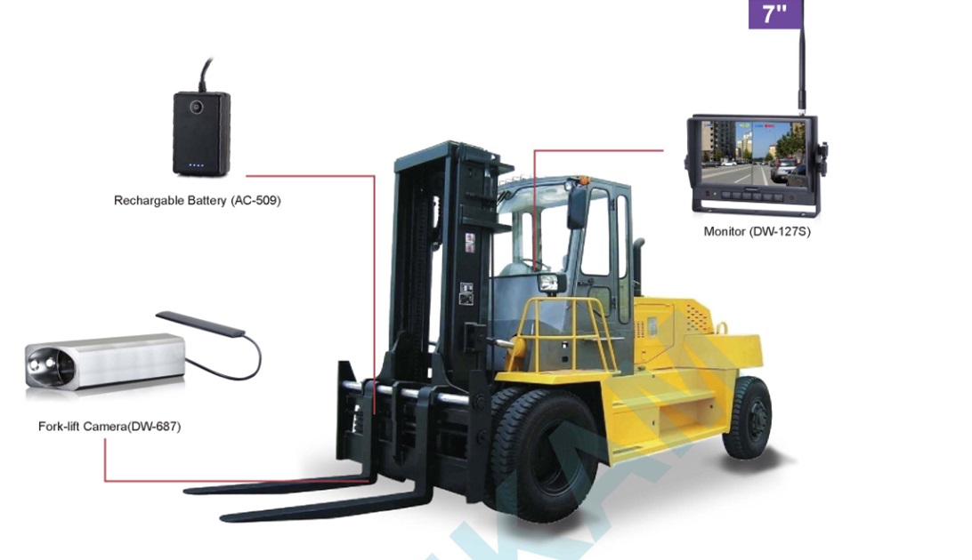 Trådløst HD kamera til gaffeltruck - Image 3
