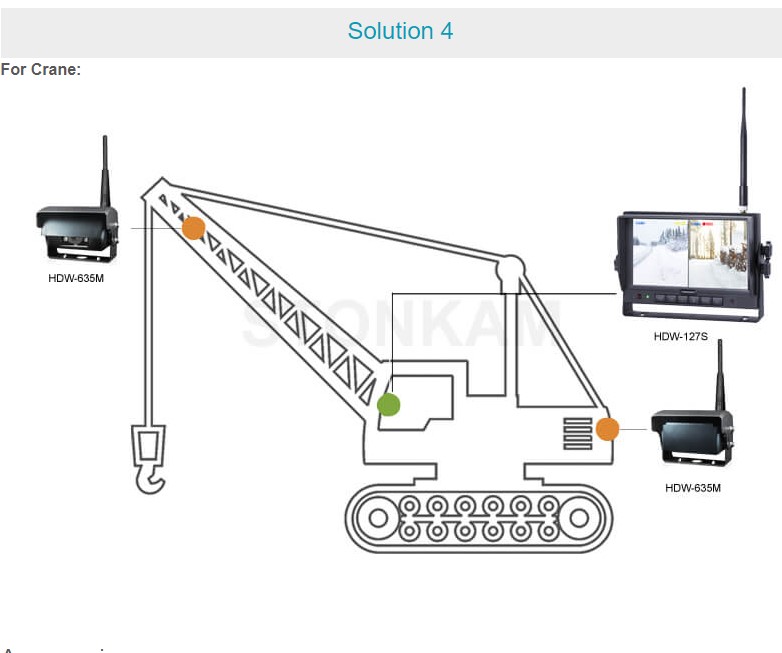 Bakkamera HD trådløst med motorstyret visir, 120°, CMOS, IR natbelysning, Varme, Audio - Image 7