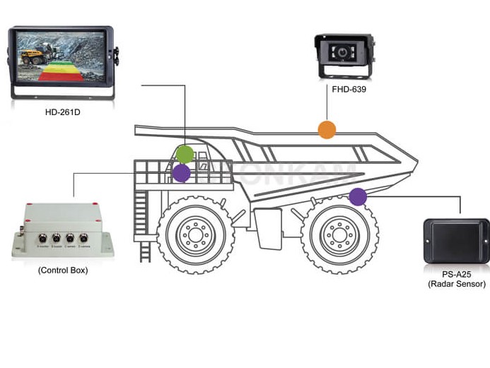 Bakalarm radar HD System til køretøjer og maskiner m.m. - Image 3
