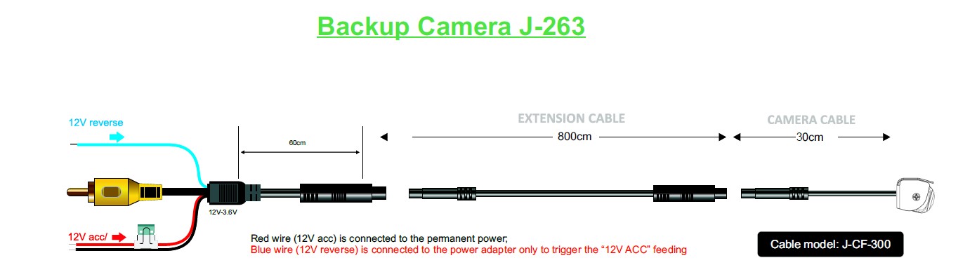 Bakkamera proff mini hvidt med visir 190° billede - Image 4