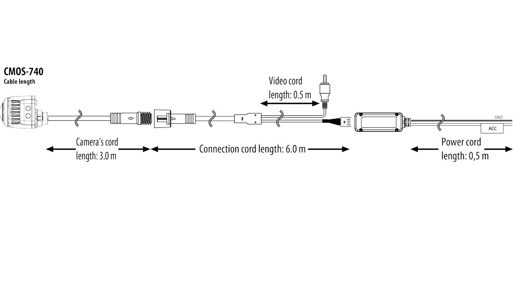 Kenwood Cmos-740HD kamera - Image 2