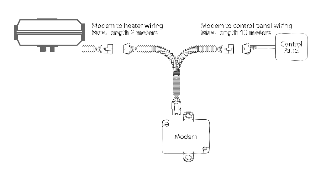 Autoterm AT0060 Modem Qstart LTE - Image 3