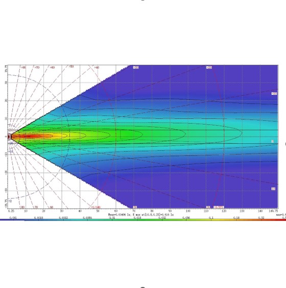 LED arbejdslampe 1260lm 12-80 volt - Image 2