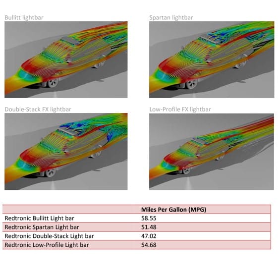 Bullit advanced modul lysbro 1372 mm R6 & R7 godkendt - Image 5