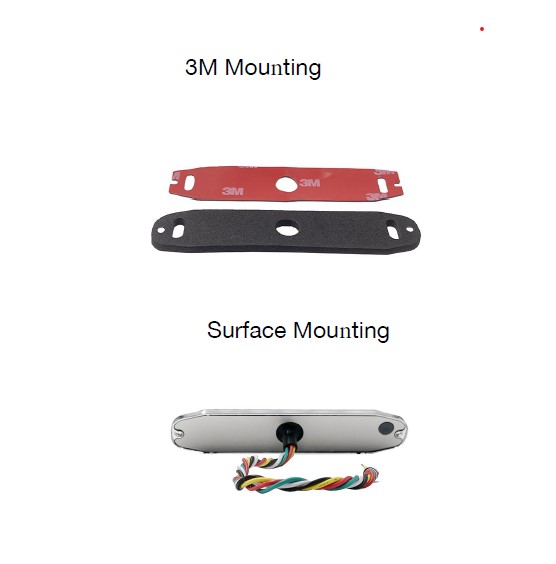 O6 LED blitzlampe ultra slim 3M kabel natsænkning - Image 5