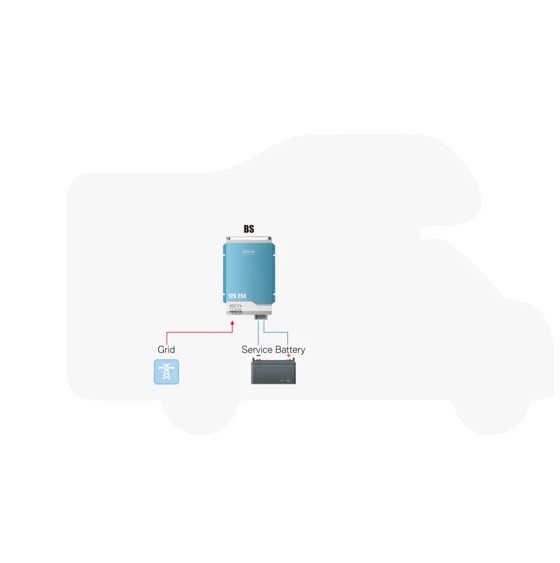 TBB BS1240 Batteri lader 230V/12V - 40A + 3A - Image 3