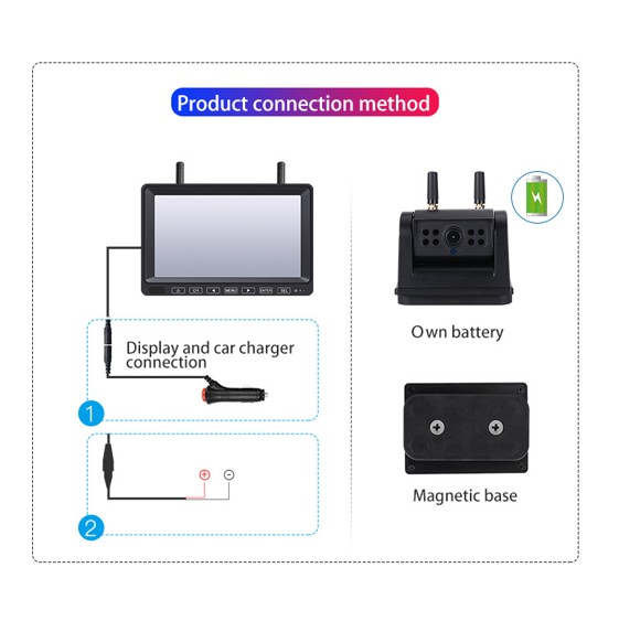 10,1" Monitor med 2 stk WIFI magnetiske kameraer - Image 3