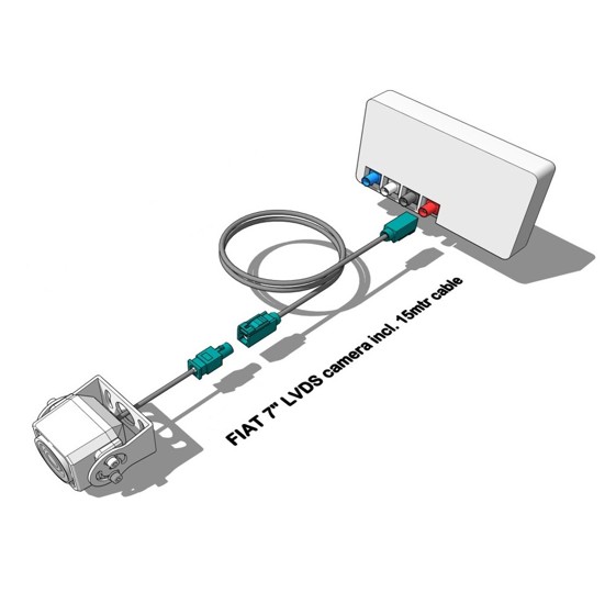 Bakkamera Fiat Ducato 7" LVDS+Kamera - Image 5