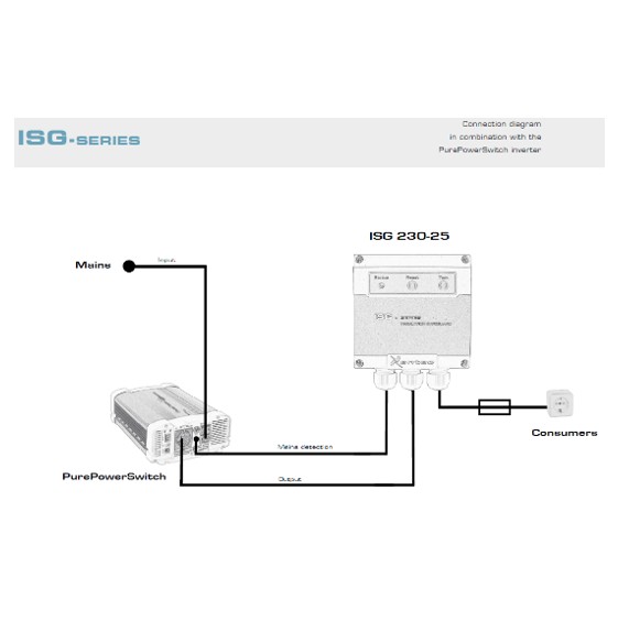 Isolationsvagt med H4 relæ 25A - Image 7