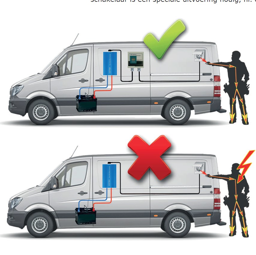 Isolationsvagt med H4 relæ 25A - Image 2