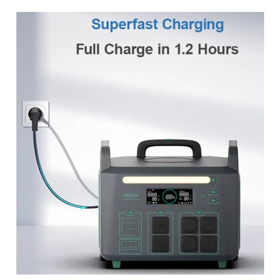 Epever ATZ3600EU Power station 3600W med 2.05KW/h batteri - Image 5