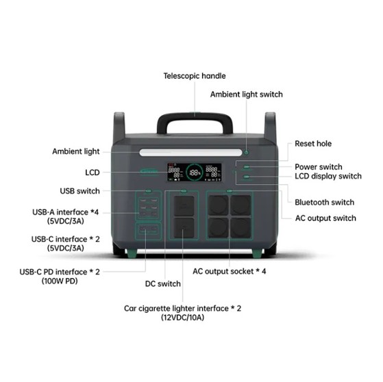 Epever ATZ3600EU Power station 3600W med 2.05KW/h batteri - Image 7